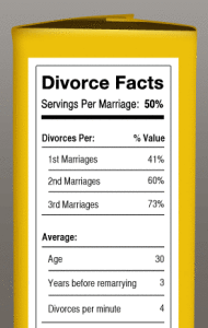 divorce-facts-cereal-box